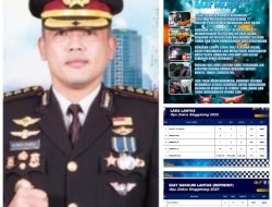 Dirlantas Polda Sumbar Kombes Reza Akbar Tegaskan Razia Akan Terus Digencarkan