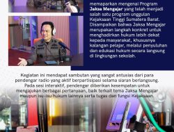 Jaksa Mengajar Jadi Jembatan Hukum dan Pelajar, Kejati Sumbar Perkuat Peran Edukatif